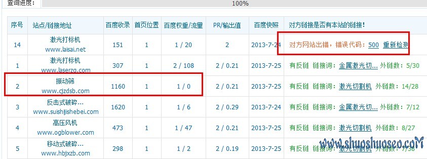友情链接有问题