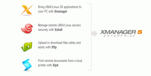 p-products-xme-overview1