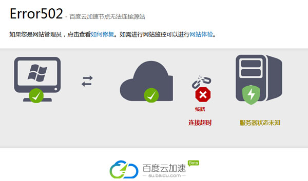 百度云加速怎么样